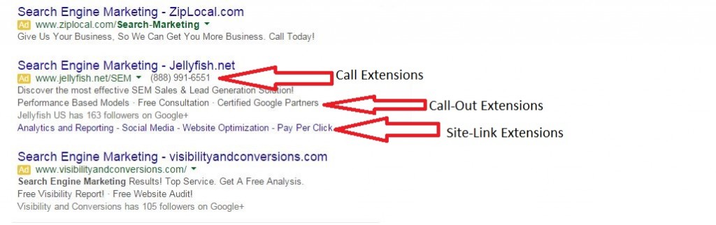 sem-marketing-ad-extensions