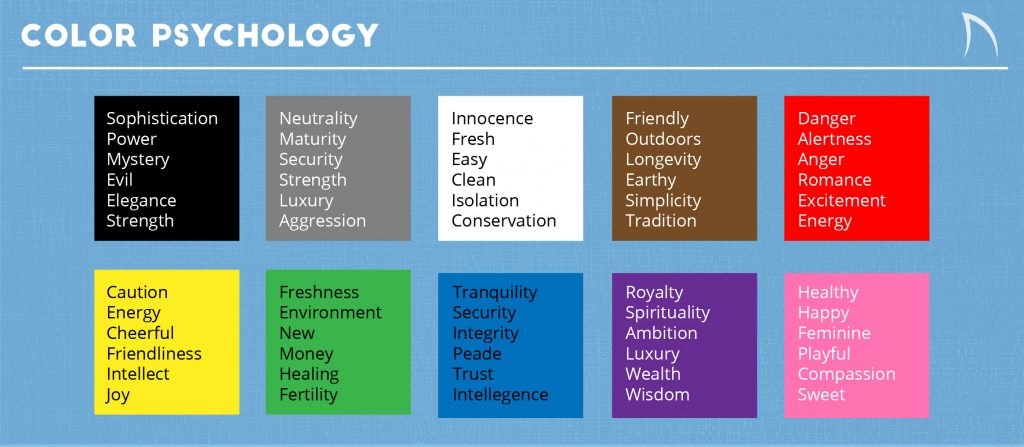 colorpsychologychart-01