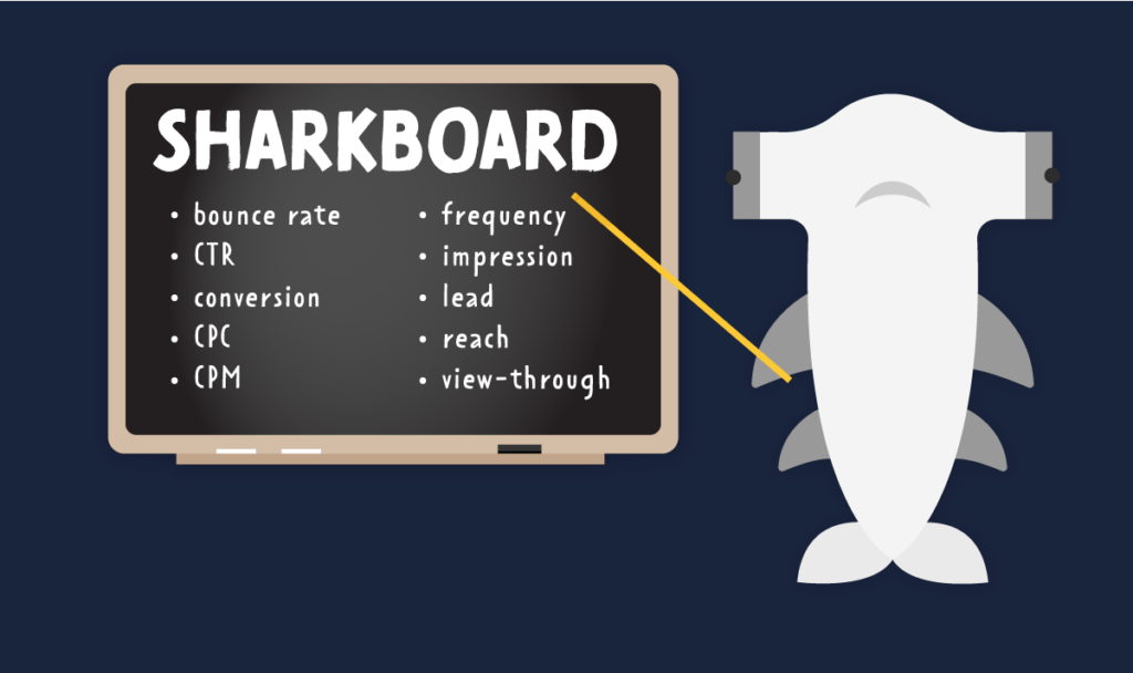 digital marketing terminology