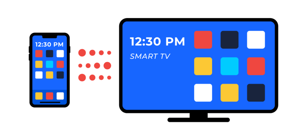 connected tv advertising technology infographic