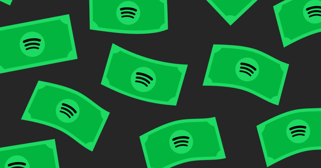 spotify advertising costs
