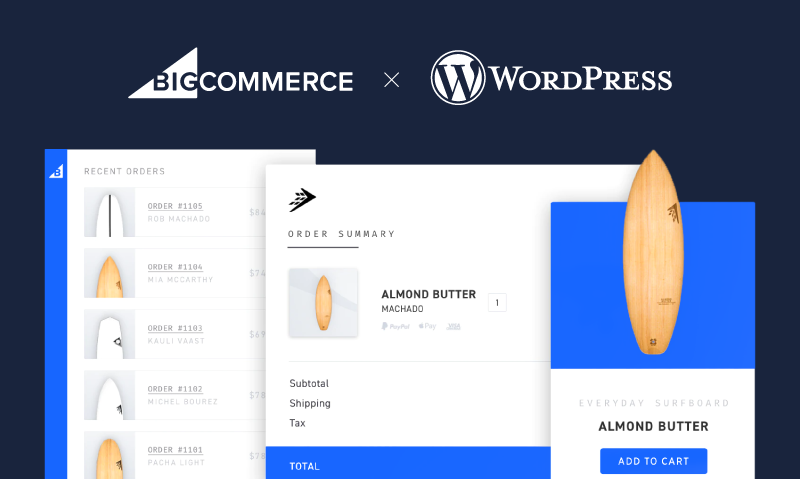 bigcommerce for wordpress plugin