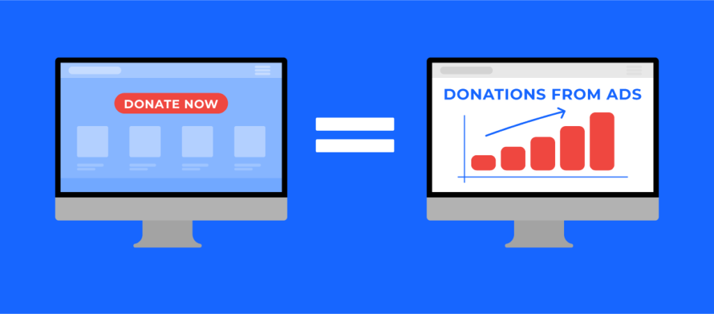 getting donations from facebook ads