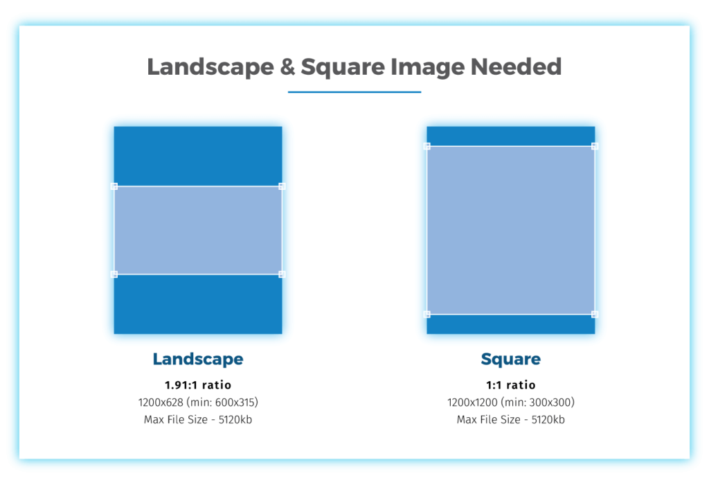 Optimal Landscape Image Size for Google Ads Expert Guide 2024