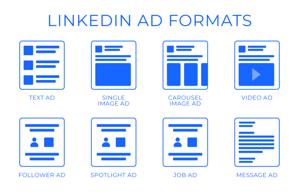 A Beginner's Guide to Advertising on LinkedIn - AdShark