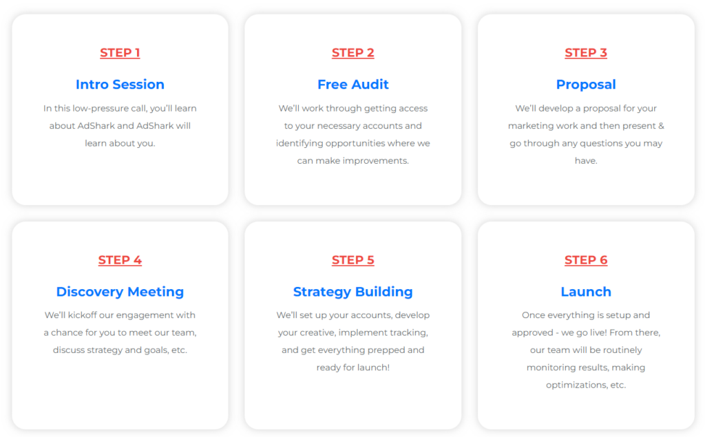 process on landing page example