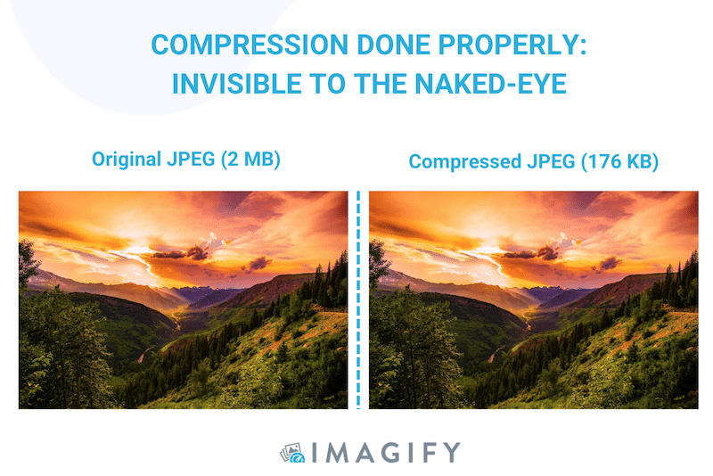 image compression with imagify