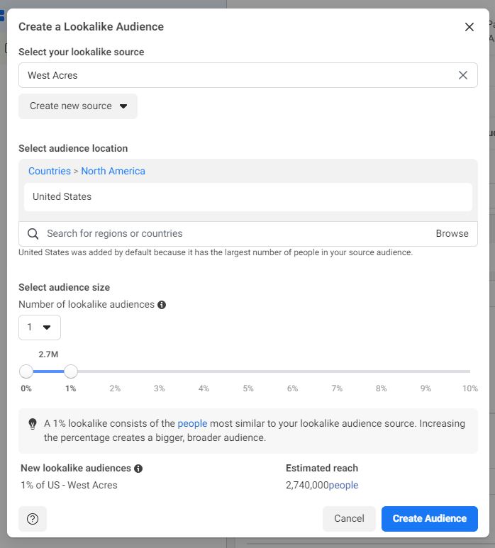 lookalike audience on facebook