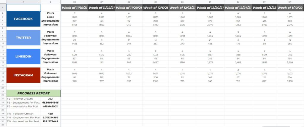 free social media tracking sheet