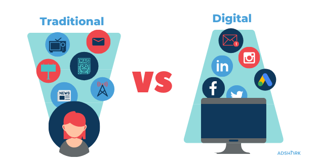 traditional marketing vs digital marketing