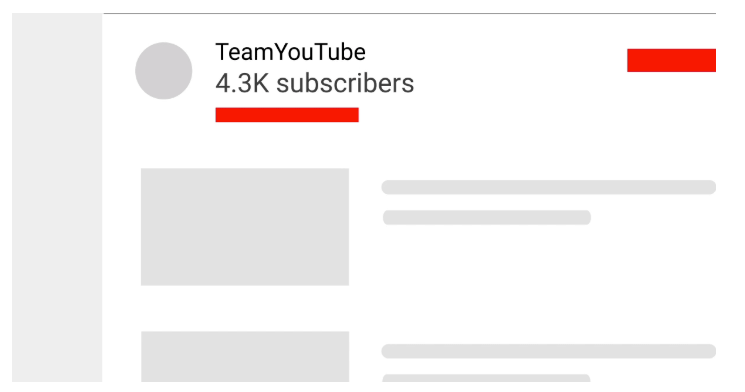 Youtube Subscriber Count Abbreviated Adshark Marketing